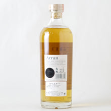 画像をギャラリービューアに読み込む, アラン クオーターカスク