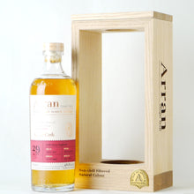 画像をギャラリービューアに読み込む, アランモルト【1995】シェリーホグスヘッド