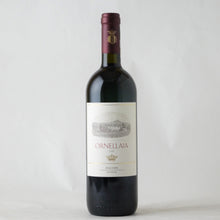 画像をギャラリービューアに読み込む, オルネライア【2018】