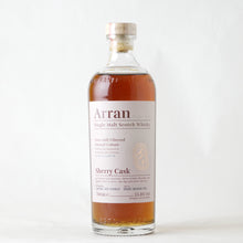 画像をギャラリービューアに読み込む, アラン シェリーカスク