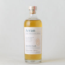 画像をギャラリービューアに読み込む, アラン クオーターカスク