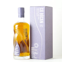 画像をギャラリービューアに読み込む, トマーティン ク・ボカン クリエーション4