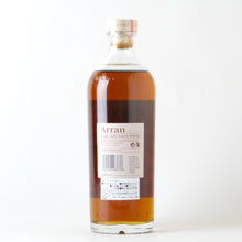 画像をギャラリービューアに読み込む, アラン シェリーカスク