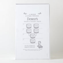 画像をギャラリービューアに読み込む, デュワーズ ダブルダブル 21年